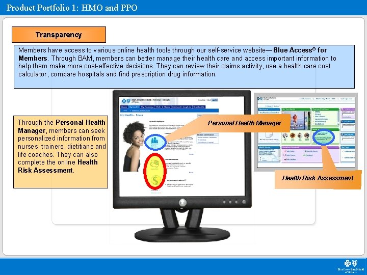 Product Portfolio 1: HMO and PPO Transparency Members have access to various online health