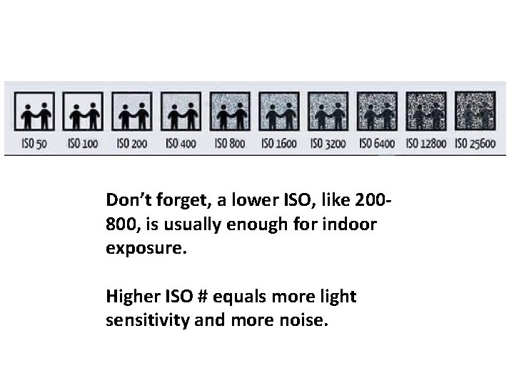 Don’t forget, a lower ISO, like 200800, is usually enough for indoor exposure. Higher