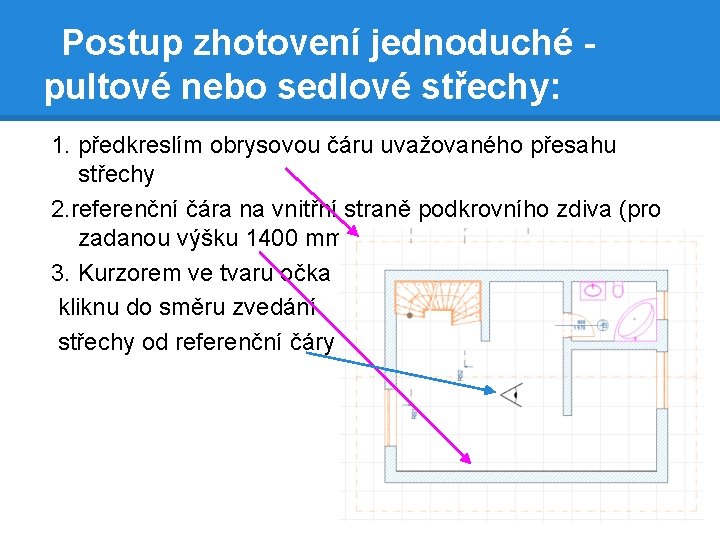 Postup zhotovení jednoduché pultové nebo sedlové střechy: 1. předkreslím obrysovou čáru uvažovaného přesahu střechy