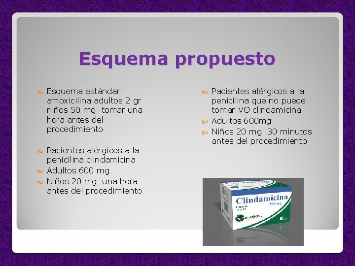 Esquema propuesto Esquema estándar: amoxicilina adultos 2 gr niños 50 mg tomar una hora