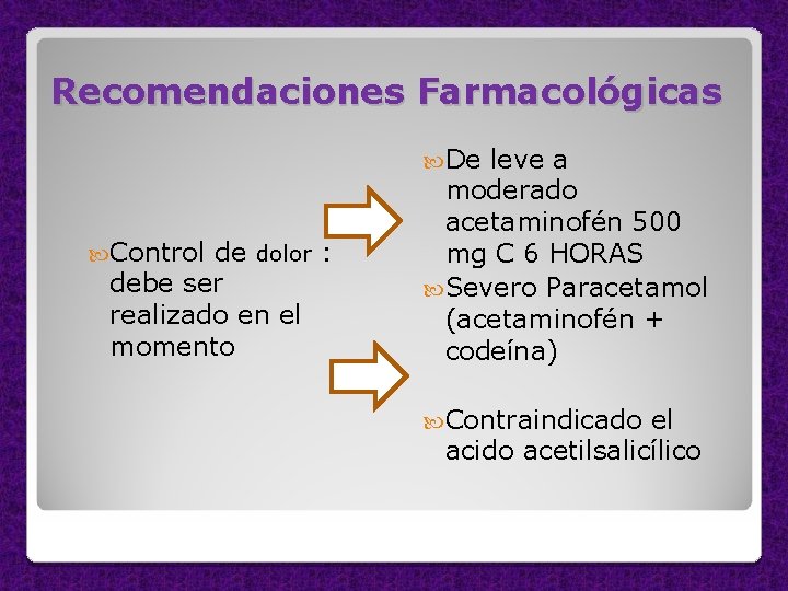 Recomendaciones Farmacológicas De Control de dolor : debe ser realizado en el momento leve