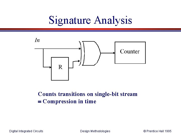 Signature Analysis Counts transitions on single-bit stream Compression in time Digital Integrated Circuits Design