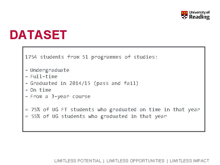 DATASET 1754 students from 51 programmes of studies: - Undergraduate Full-time Graduated in 2014/15