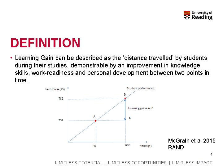 DEFINITION • Learning Gain can be described as the ‘distance travelled’ by students during