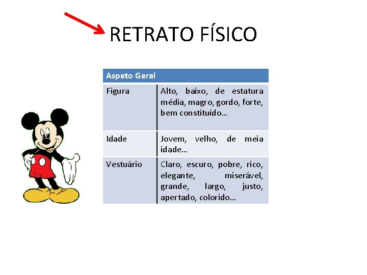 RETRATO FÍSICO Aspeto Geral Figura Alto, baixo, de estatura média, magro, gordo, forte, bem