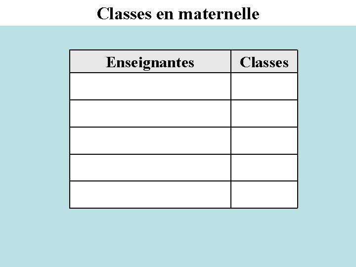 Classes en maternelle Enseignantes Classes 
