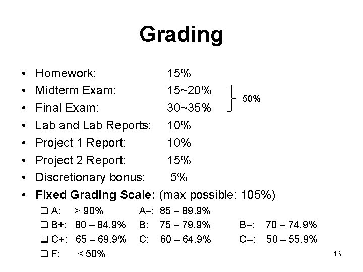 Grading • • Homework: 15% Midterm Exam: 15~20% 50% Final Exam: 30~35% Lab and Grading • • Homework: 15% Midterm Exam: 15~20% 50% Final Exam: 30~35% Lab and