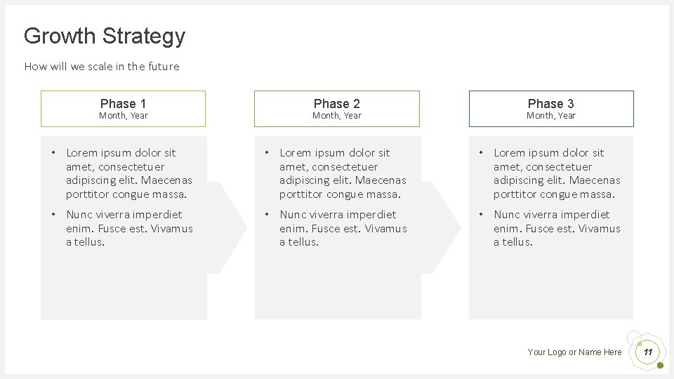 Growth Strategy How will we scale in the future Phase 1 Phase 2 Phase