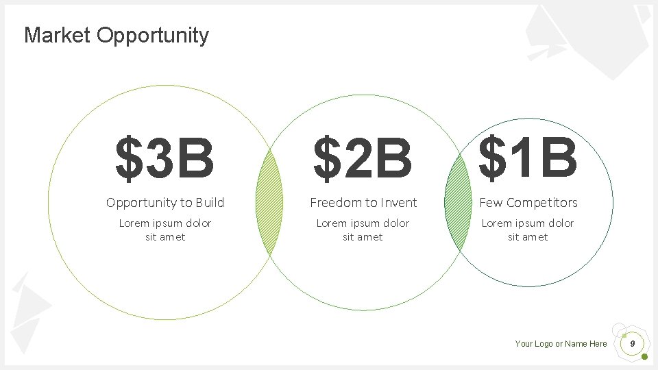 Market Opportunity $3 B $2 B $1 B Opportunity to Build Freedom to Invent