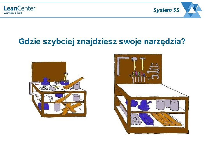 System 5 S Gdzie szybciej znajdziesz swoje narzędzia? 