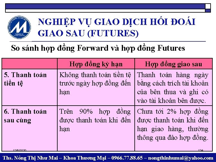 NGHIỆP VỤ GIAO DỊCH HỐI ĐOÁI GIAO SAU (FUTURES) So sánh hợp đồng Forward