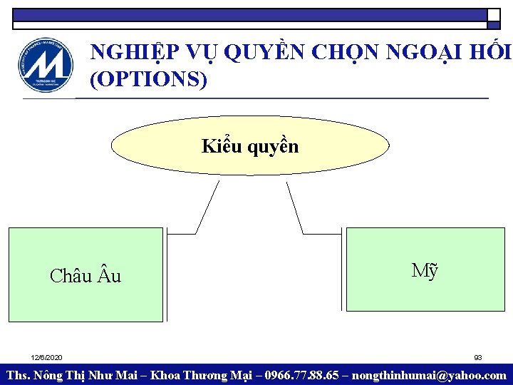 NGHIỆP VỤ QUYỀN CHỌN NGOẠI HỐI (OPTIONS) Kiểu quyền Châu u 12/6/2020 Mỹ 93