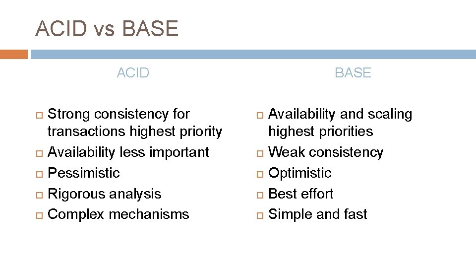 ACID vs BASE ACID Strong consistency for transactions highest priority Availability less important Pessimistic