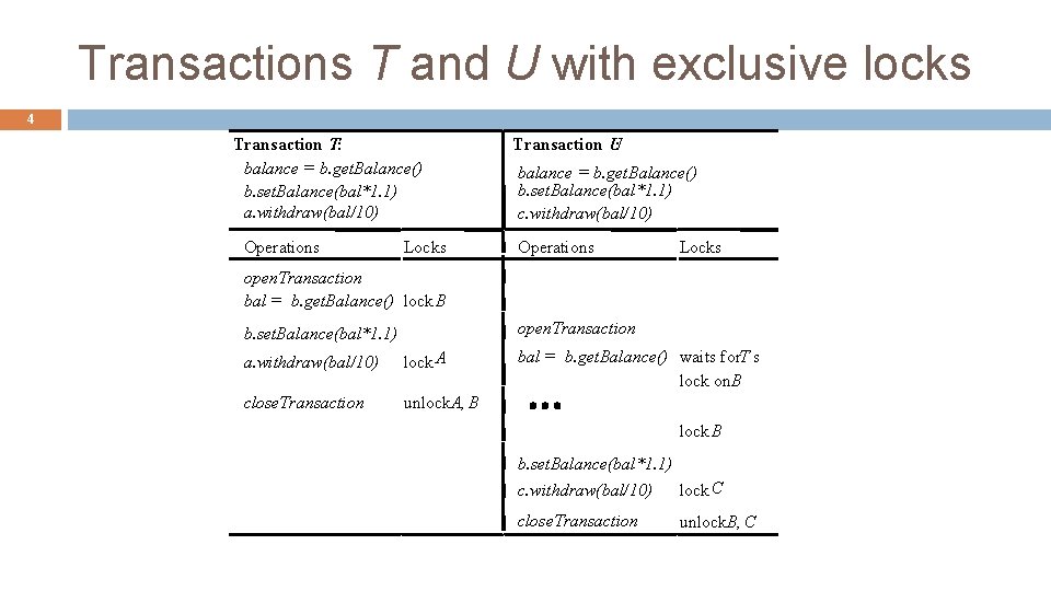 Transactions T and U with exclusive locks 4 Transaction T: balance = b. get.