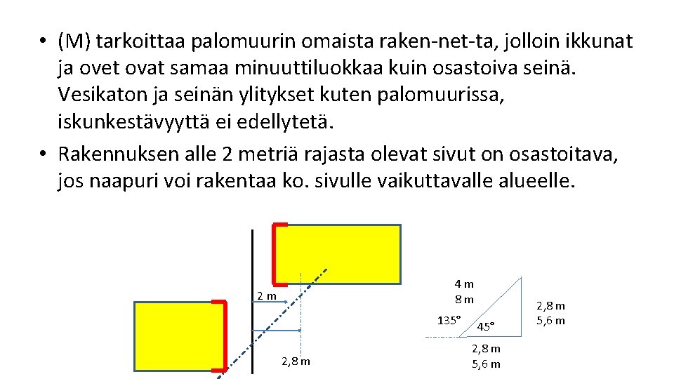 • (M) tarkoittaa palomuurin omaista raken net ta, jolloin ikkunat ja ovet ovat • (M) tarkoittaa palomuurin omaista raken net ta, jolloin ikkunat ja ovet ovat
