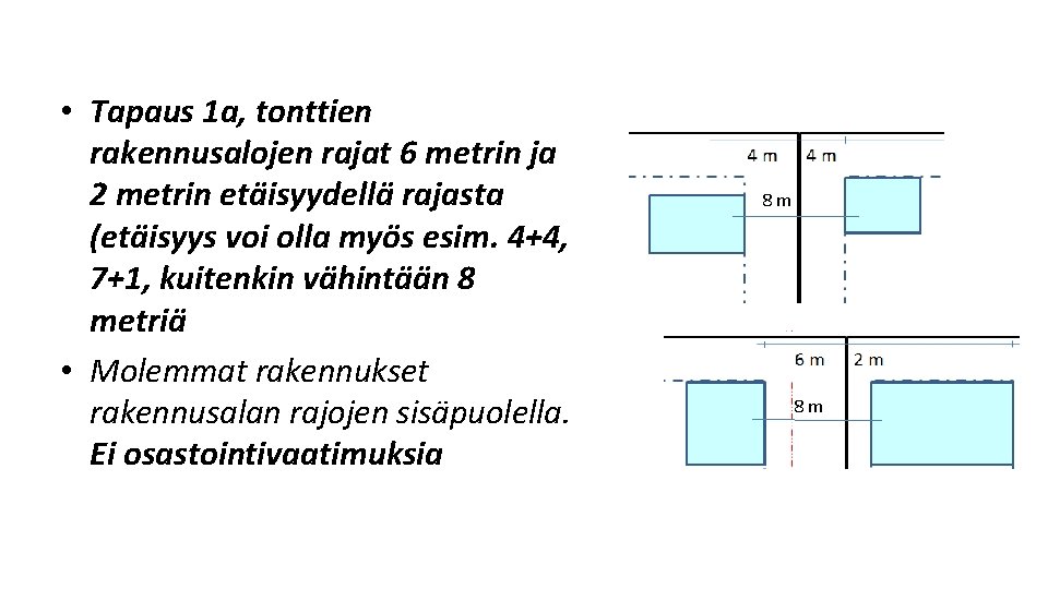 • Tapaus 1 a, tonttien rakennusalojen rajat 6 metrin ja 2 metrin etäisyydellä • Tapaus 1 a, tonttien rakennusalojen rajat 6 metrin ja 2 metrin etäisyydellä