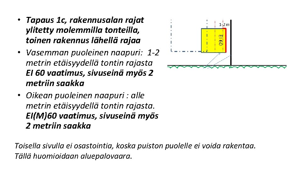 • Tapaus 1 c, rakennusalan rajat ylitetty molemmilla tonteilla, toinen rakennus lähellä rajaa • Tapaus 1 c, rakennusalan rajat ylitetty molemmilla tonteilla, toinen rakennus lähellä rajaa