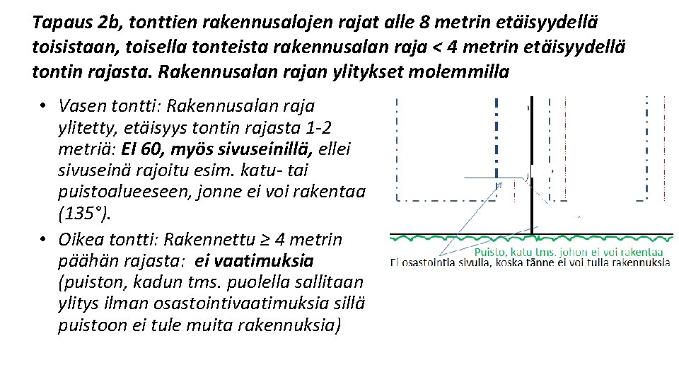 Tapaus 2 b, tonttien rakennusalojen rajat alle 8 metrin etäisyydellä toisistaan, toisella tonteista rakennusalan Tapaus 2 b, tonttien rakennusalojen rajat alle 8 metrin etäisyydellä toisistaan, toisella tonteista rakennusalan