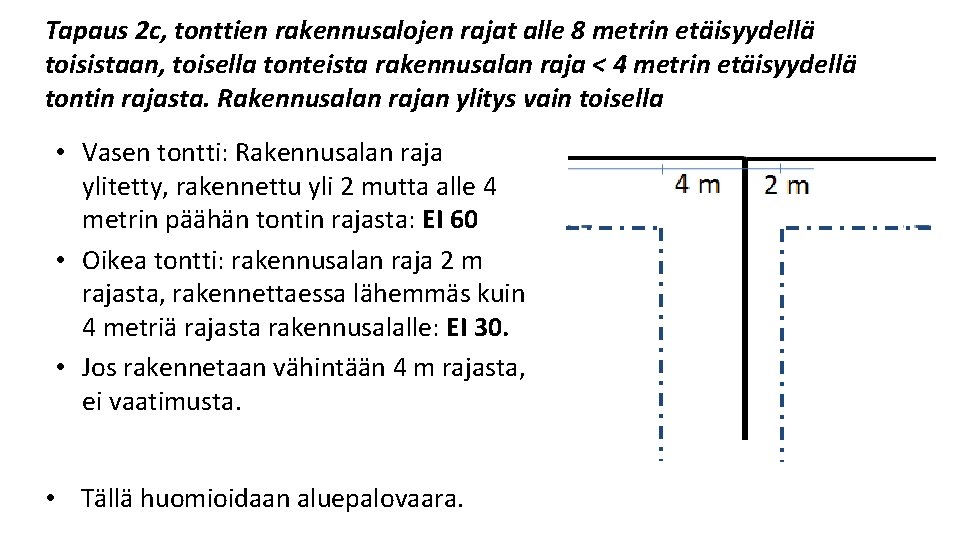 Tapaus 2 c, tonttien rakennusalojen rajat alle 8 metrin etäisyydellä toisistaan, toisella tonteista rakennusalan Tapaus 2 c, tonttien rakennusalojen rajat alle 8 metrin etäisyydellä toisistaan, toisella tonteista rakennusalan