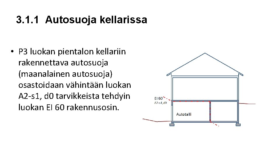3. 1. 1 Autosuoja kellarissa • P 3 luokan pientalon kellariin rakennettava autosuoja (maanalainen 3. 1. 1 Autosuoja kellarissa • P 3 luokan pientalon kellariin rakennettava autosuoja (maanalainen