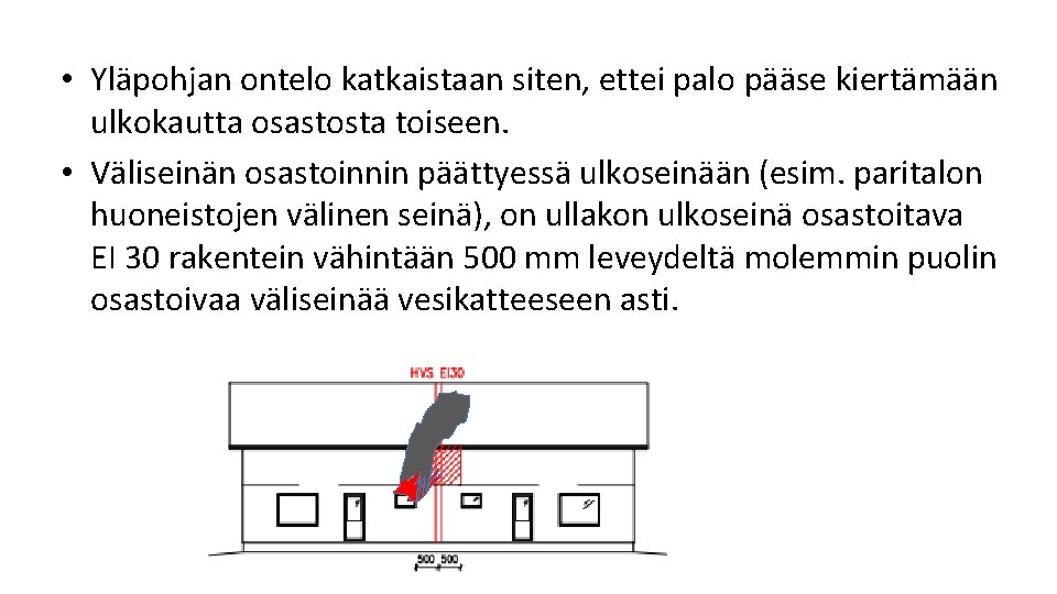 • Yläpohjan ontelo katkaistaan siten, ettei palo pääse kiertämään ulkokautta osastosta toiseen. • • Yläpohjan ontelo katkaistaan siten, ettei palo pääse kiertämään ulkokautta osastosta toiseen. •