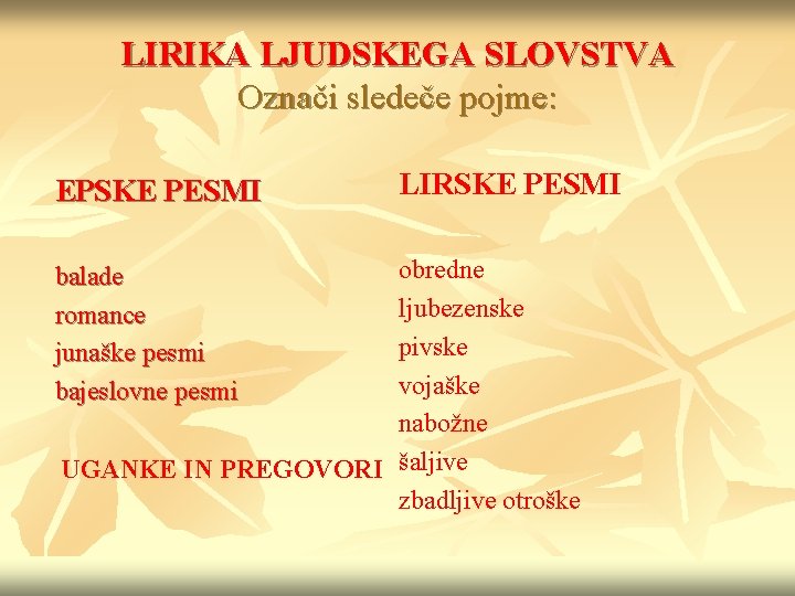 LIRIKA LJUDSKEGA SLOVSTVA Označi sledeče pojme: EPSKE PESMI LIRSKE PESMI obredne ljubezenske pivske vojaške