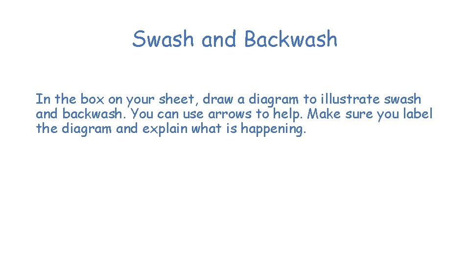 Swash and Backwash In the box on your sheet, draw a diagram to illustrate
