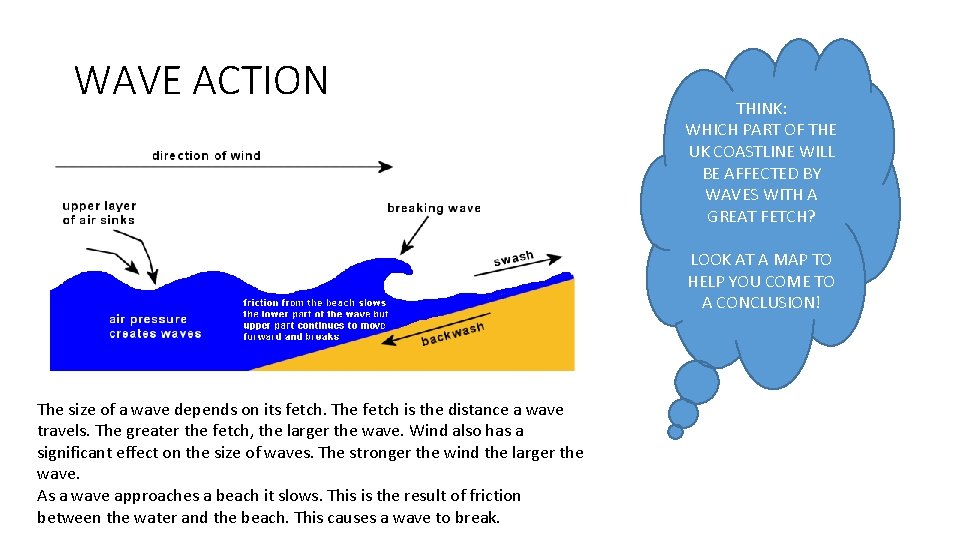 WAVE ACTION THINK: WHICH PART OF THE UK COASTLINE WILL BE AFFECTED BY WAVES