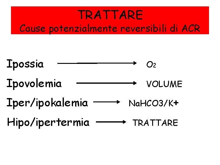 TRATTARE Cause potenzialmente reversibili di ACR 4 H: Ipossia O 2 Ipovolemia VOLUME Iper/ipokalemia