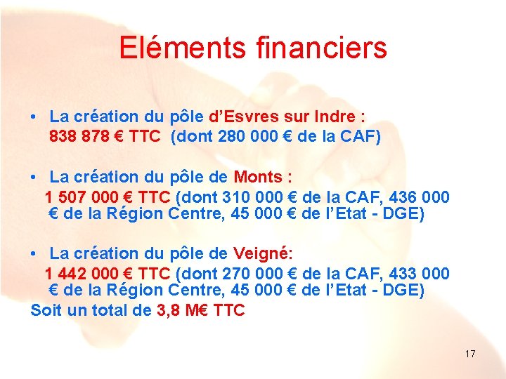 Eléments financiers • La création du pôle d’Esvres sur Indre : 838 878 €