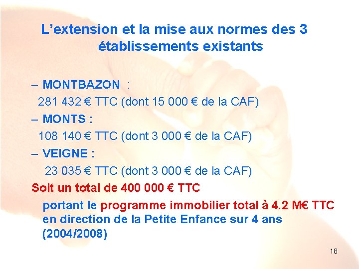 L’extension et la mise aux normes des 3 établissements existants – MONTBAZON : 281