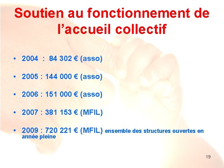 Soutien au fonctionnement de l’accueil collectif • 2004 : 84 302 € (asso) •