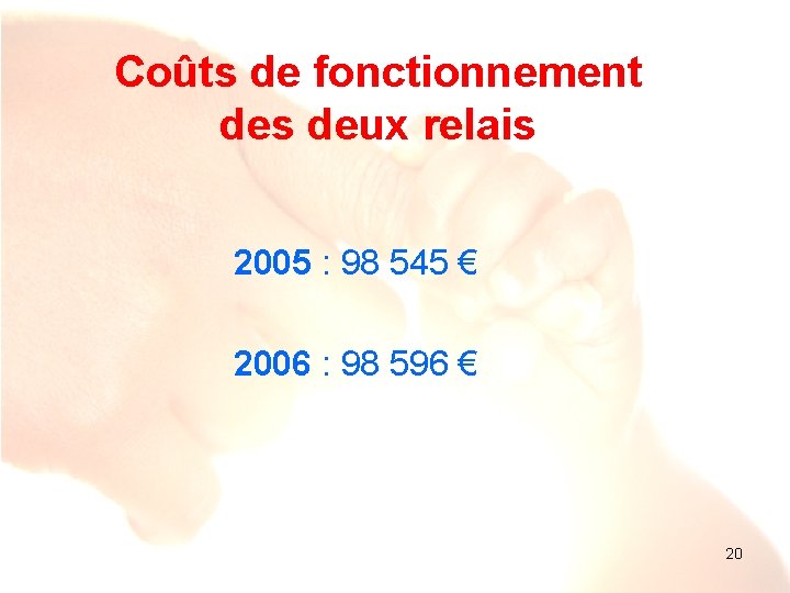 Coûts de fonctionnement des deux relais 2005 : 98 545 € 2006 : 98