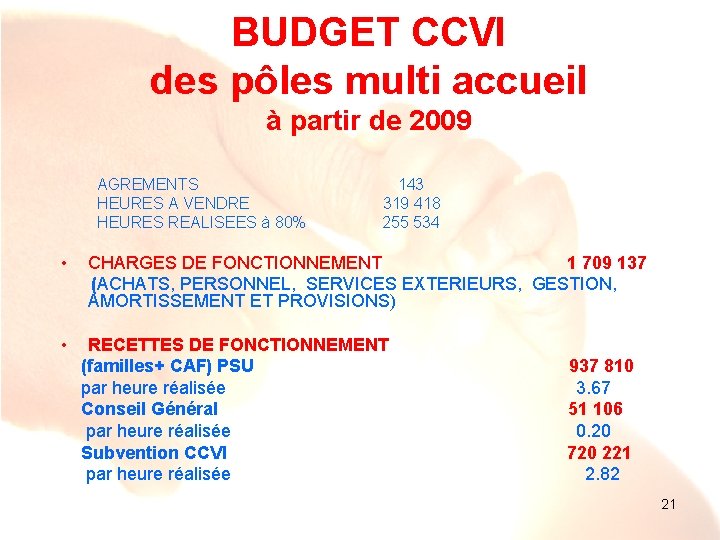 BUDGET CCVI des pôles multi accueil à partir de 2009 AGREMENTS 143 HEURES A