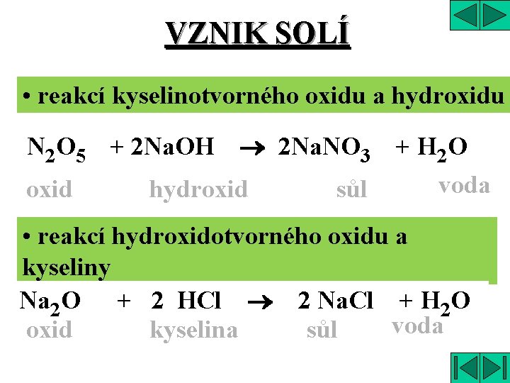 VZNIK SOLÍ • reakcí kyselinotvorného oxidu a hydroxidu 2 Na. NO 3 + H
