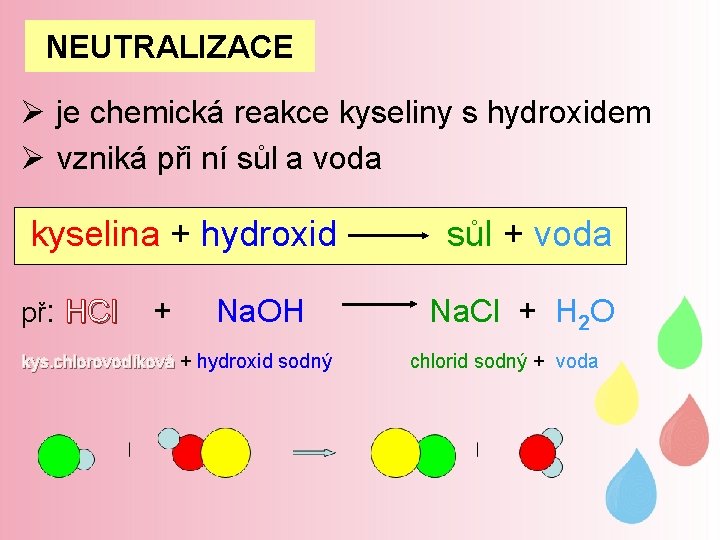 NEUTRALIZACE Ø je chemická reakce kyseliny s hydroxidem Ø vzniká při ní sůl a