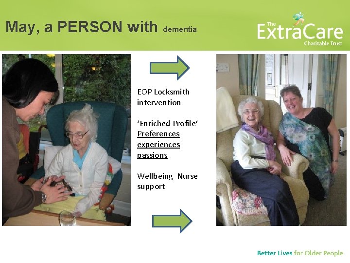 May, a PERSON with dementia EOP Locksmith intervention ‘Enriched Profile’ Preferences experiences passions Wellbeing