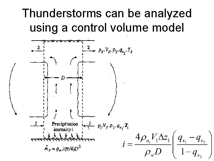 Thunderstorms can be analyzed using a control volume model Thunderstorms can be analyzed using a control volume model
