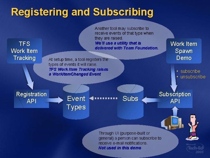 Registering and Subscribing TFS Work Item Tracking Registration API Another tool may subscribe to