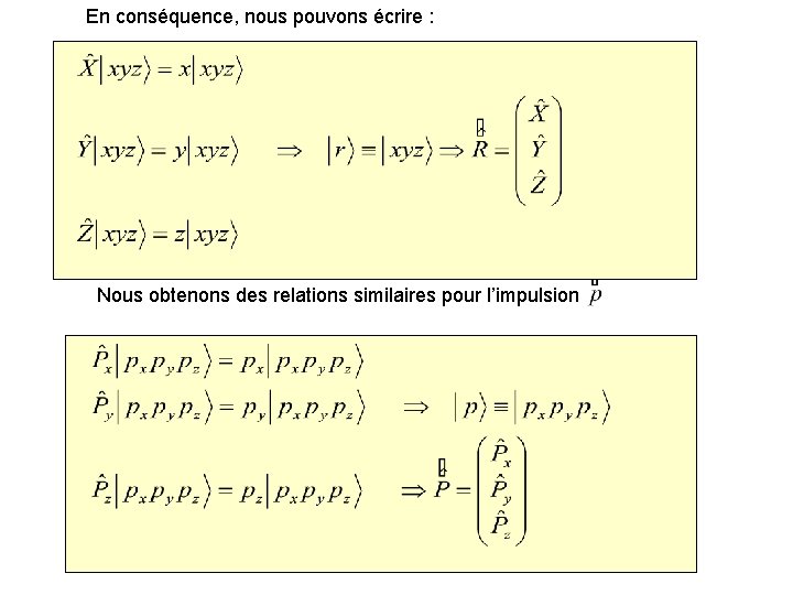 En conséquence, nous pouvons écrire : Nous obtenons des relations similaires pour l’impulsion 