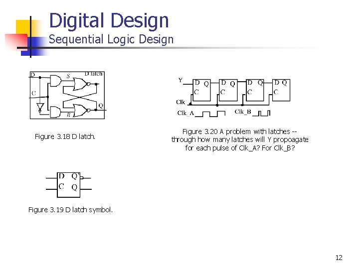 Digital Design Sequential Logic Design Figure 3. 18 D latch. Figure 3. 20 A