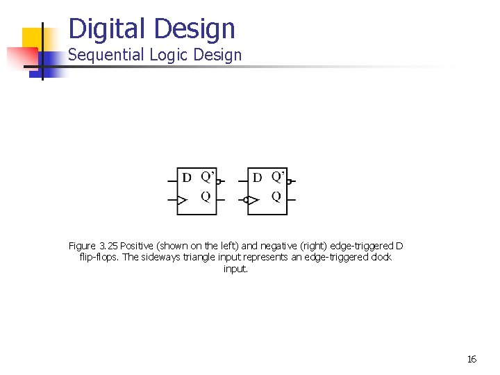 Digital Design Sequential Logic Design Figure 3. 25 Positive (shown on the left) and