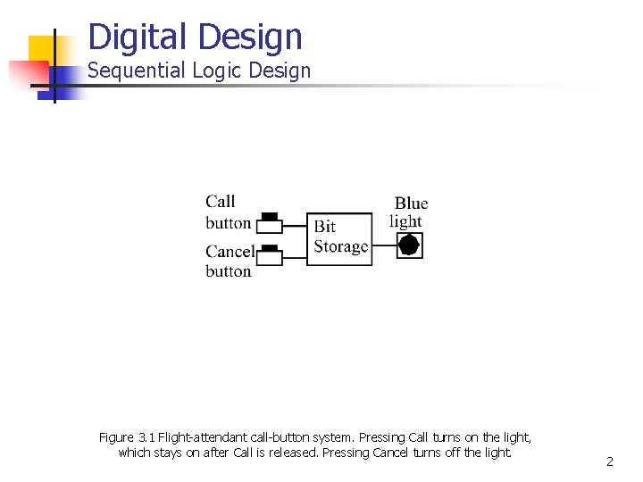 Digital Design Sequential Logic Design Figure 3. 1 Flight-attendant call-button system. Pressing Call turns