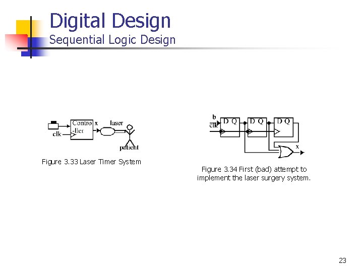 Digital Design Sequential Logic Design Figure 3. 33 Laser Timer System Figure 3. 34