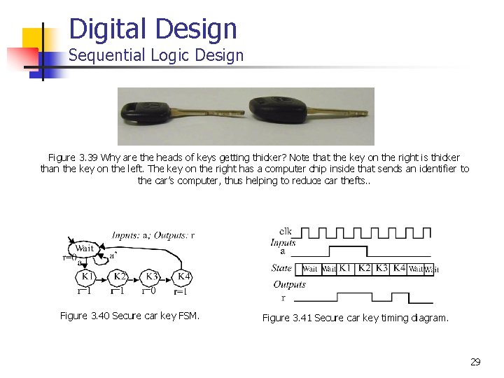 Digital Design Sequential Logic Design Figure 3. 39 Why are the heads of keys