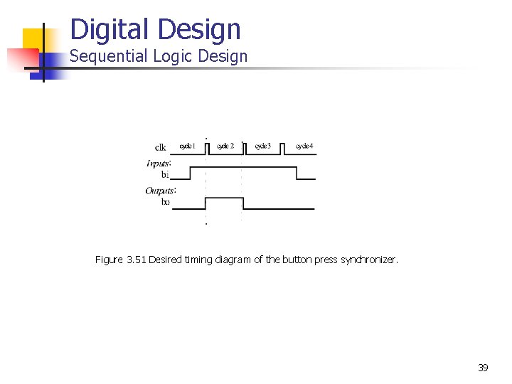 Digital Design Sequential Logic Design Figure 3. 51 Desired timing diagram of the button