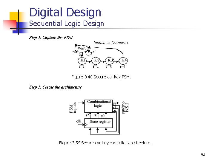 Digital Design Sequential Logic Design Step 1: Capture the FSM Figure 3. 40 Secure