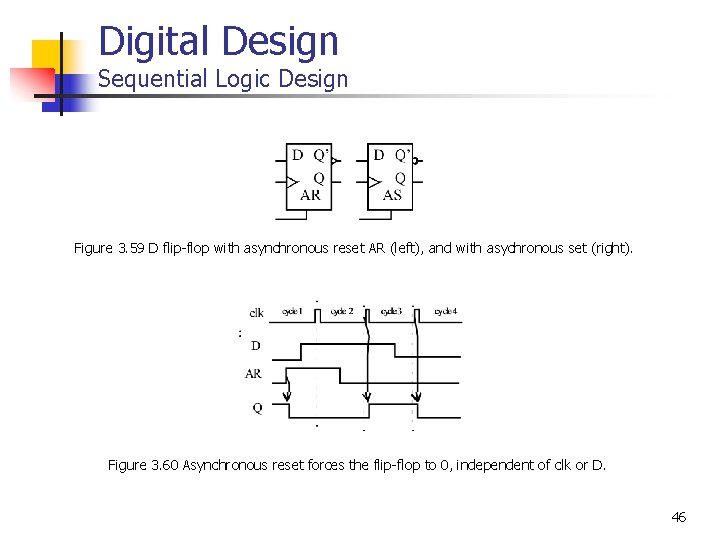 Digital Design Sequential Logic Design Figure 3. 59 D flip-flop with asynchronous reset AR