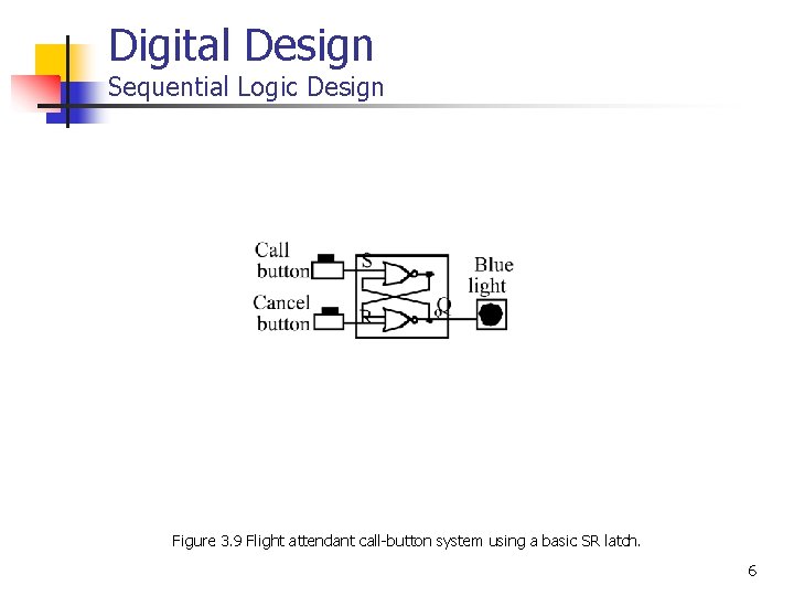 Digital Design Sequential Logic Design Figure 3. 9 Flight attendant call-button system using a