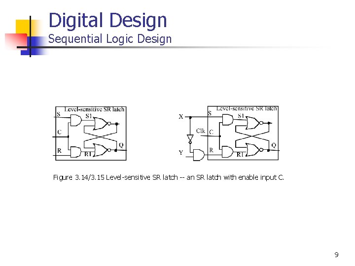 Digital Design Sequential Logic Design Figure 3. 14/3. 15 Level-sensitive SR latch -- an